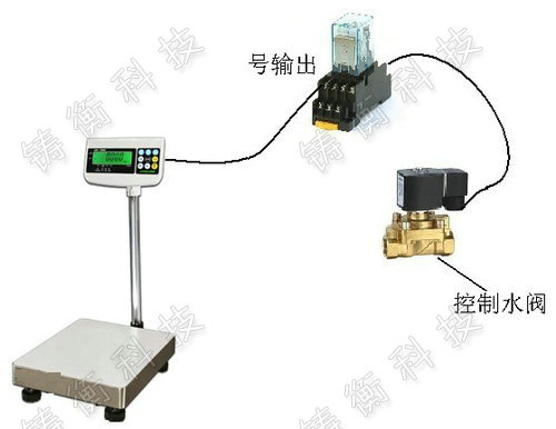 開關(guān)電子臺秤